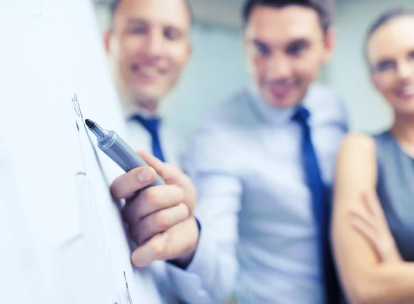 Equipo de negocios sonriente con gráficos en el rotafolio —  Fotos de Stock