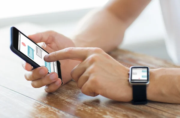 Close up of hands with smart phone and watch — Stock Photo, Image