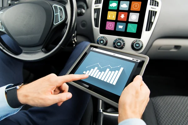 Nahaufnahme eines Mannes mit Tablet-PC im Auto — Stockfoto