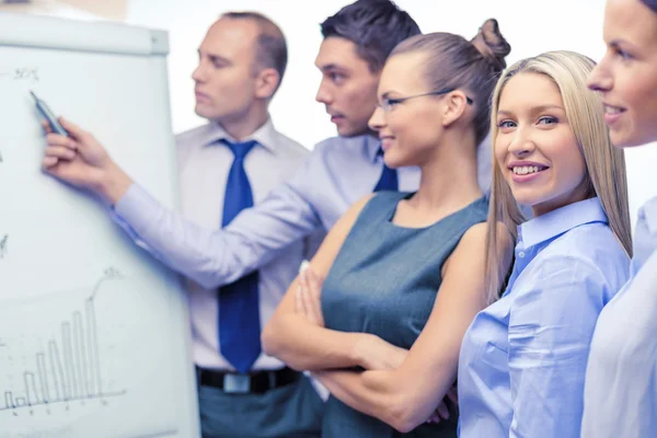 Business team con flip board avendo discussione — Foto Stock