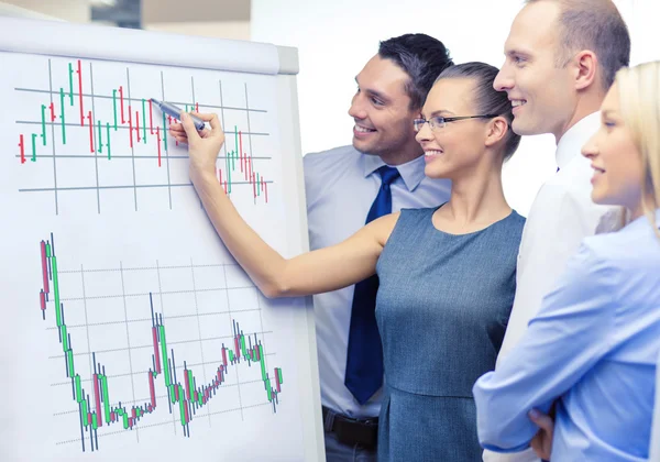 Business team with flip board having discussion — Stock Photo, Image