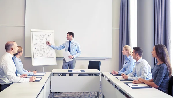 Groep van Glimlachende zakenmensen bijeenkomst in office — Stockfoto