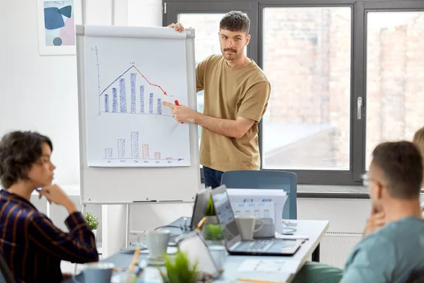 Geschäftsteam oder Startupper im Büro — Stockfoto