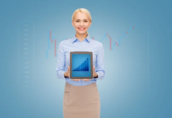 Geschäftsfrau hält Tablet-PC mit Grafik — Stockfoto