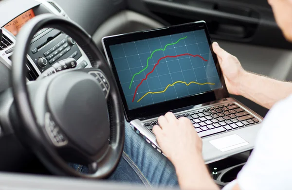 Close up of man using laptop computer in car — Stock Photo, Image