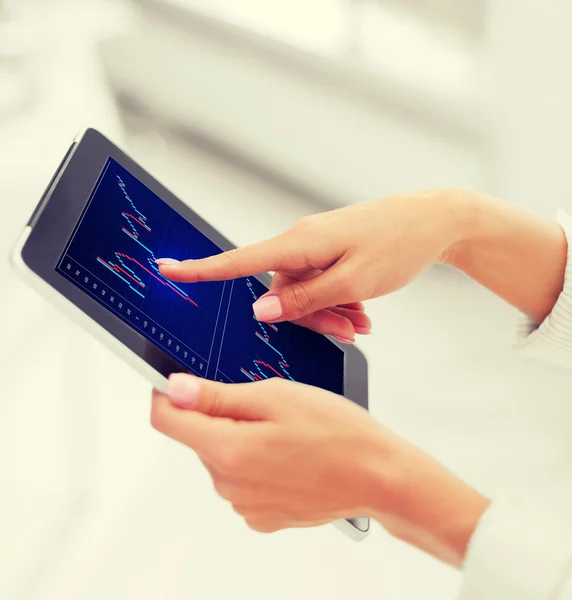 Affärskvinna med TabletPC i office — Stockfoto