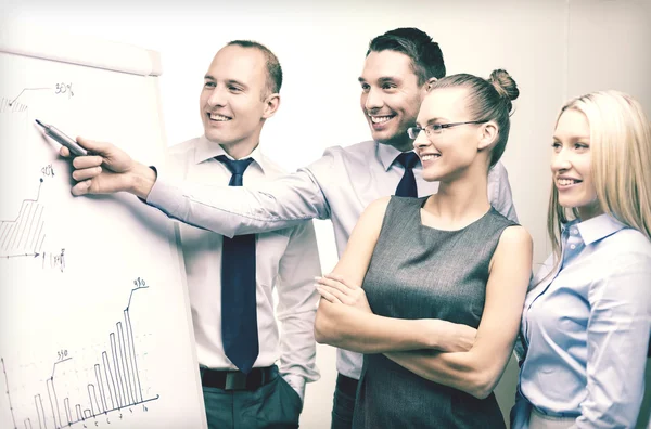 Business team with flip board having discussion — Stock Photo, Image