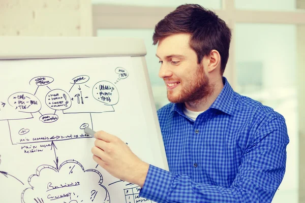 Jungunternehmer zeigt auf Flipboard im Büro — Stockfoto