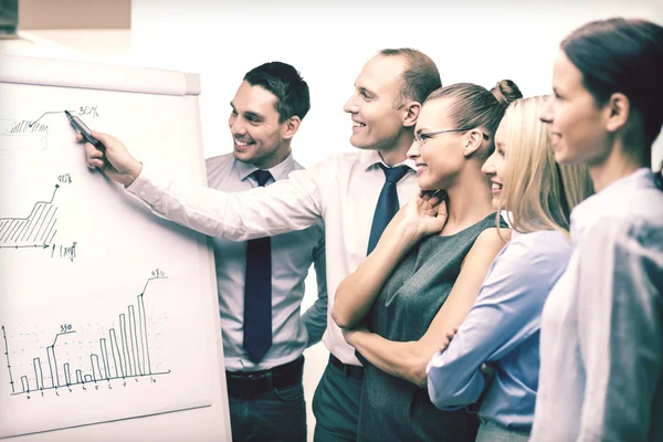 Business team with flip board having discussion — Stock Photo, Image