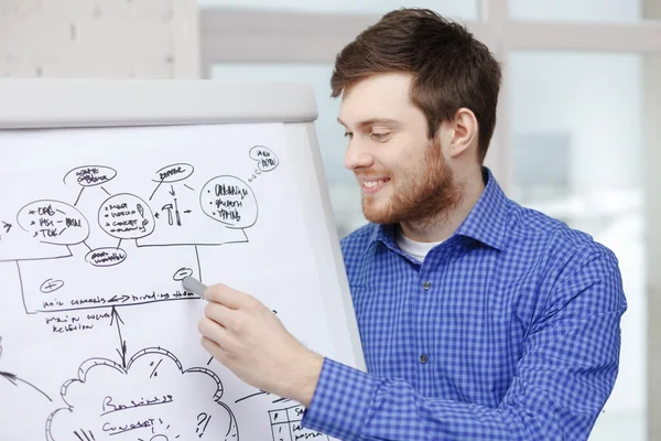 Joven hombre de negocios señalando a flip board en la oficina — Foto de Stock