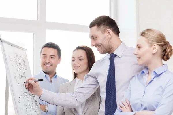 Zakelijke team bespreken iets in office — Stockfoto