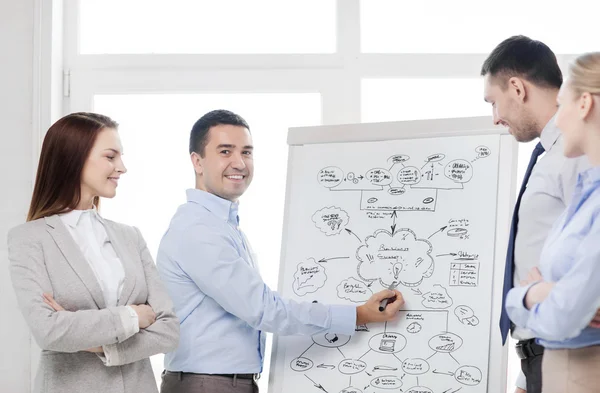 Business team discutere di qualcosa in ufficio — Foto Stock