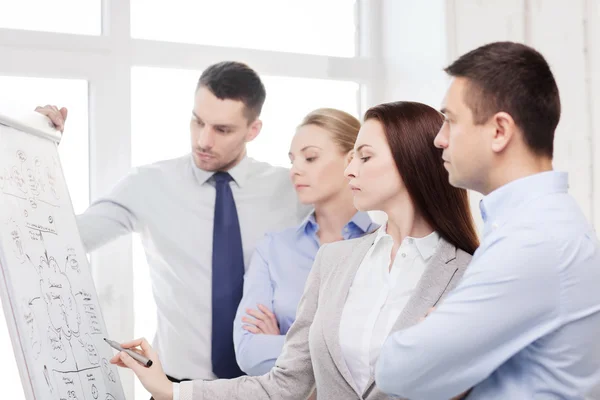 Zakelijke team bespreken iets in office — Stockfoto