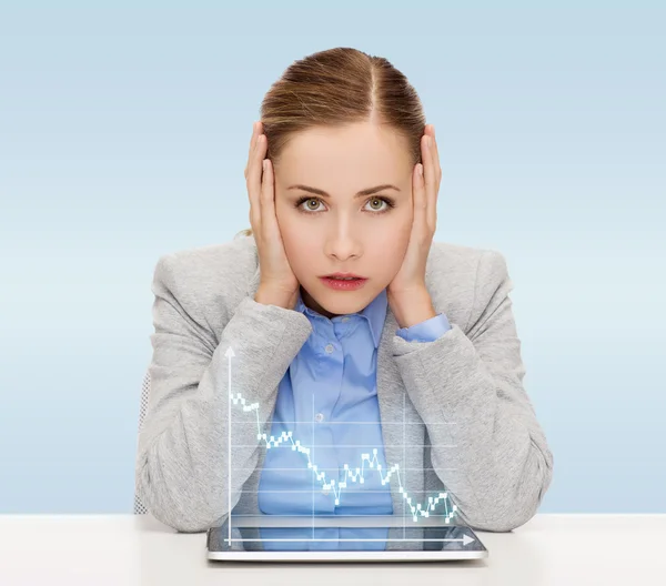 Geschäftsfrau mit Tablet-PC und Devisendiagramm — Stockfoto