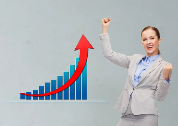 Happy businesswoman with hands up — Stock Photo, Image