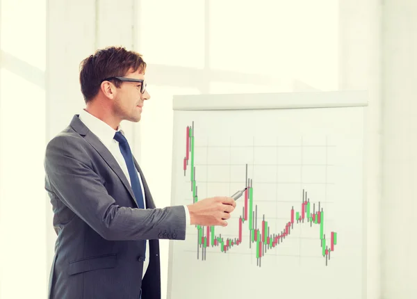 Man pointing to flip board with forex chart — Stock Photo, Image