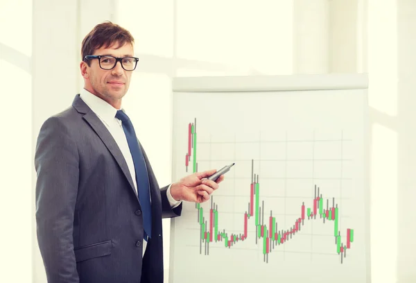 Hombre apuntando a flip board con el gráfico de divisas — Foto de Stock