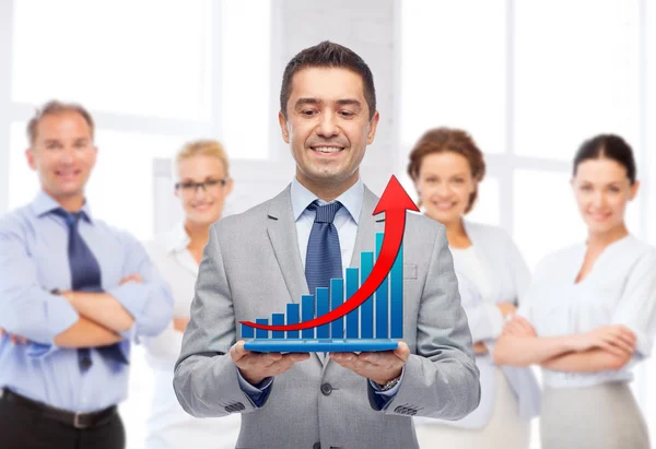 Hombre de negocios feliz en traje de la celebración de la tableta PC —  Fotos de Stock