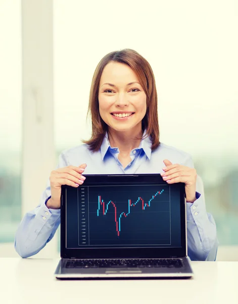 Geschäftsfrau mit leerem schwarzen Laptop-Bildschirm — Stockfoto