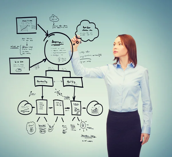 Affärskvinna ritning plan på virtuella skärmen — Stockfoto
