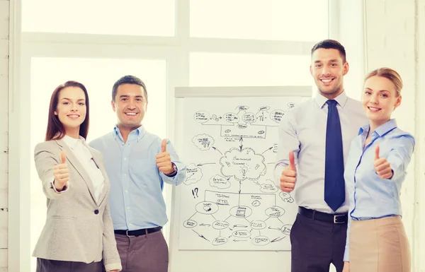 Business team with flip board showing thumbs up — Stock Photo, Image