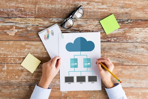 Närbild av händer med cloud computing system — Stockfoto