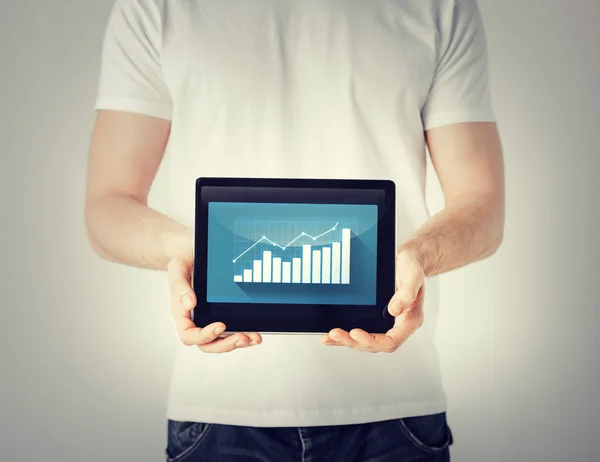 Man hands holding tablet pc with graph — Stock Photo, Image