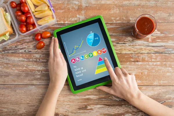 Close up of woman with tablet pc counting calories — Stock Photo, Image