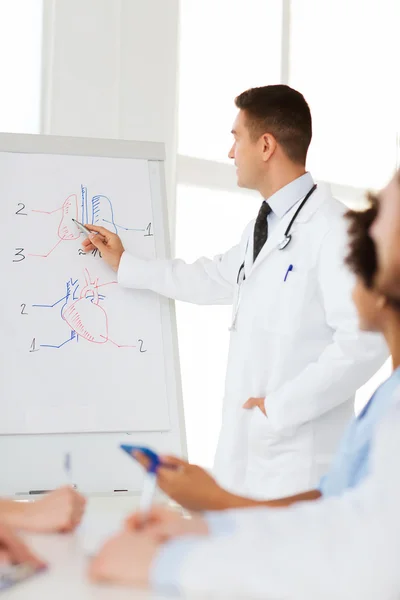 Group of doctors on presentation at hospital — Stock Photo, Image