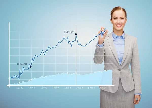 Smiling businesswoman drawing growing chart — Stock Photo, Image