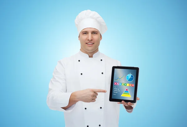 Happy male chef cook showing tablet pc — Stock Photo, Image