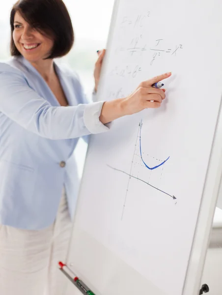 Profesor de matemáticas sonriente en flipboard en el aula — Foto de Stock