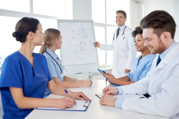 Group of doctors on presentation at hospital — Stock Photo, Image