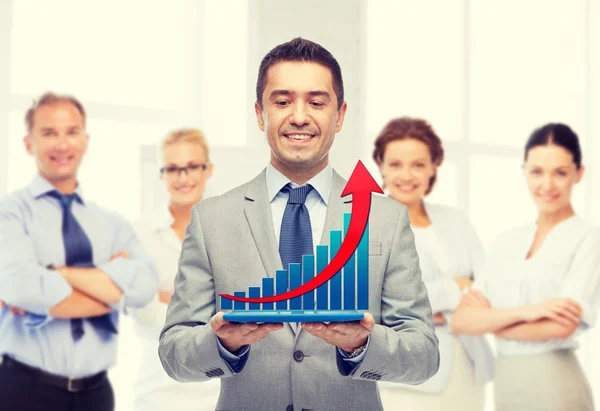 Hombre de negocios feliz en traje de la celebración de la tableta PC —  Fotos de Stock