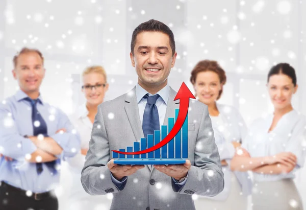 Hombre de negocios feliz en traje de la celebración de la tableta PC —  Fotos de Stock