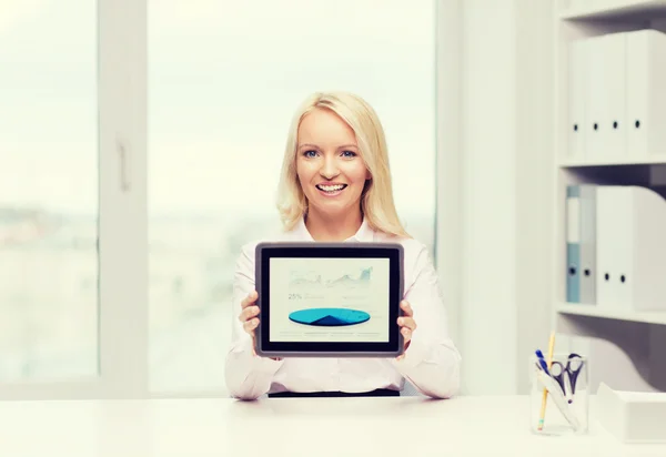 Donna d'affari sorridente o studente con tablet pc — Foto Stock