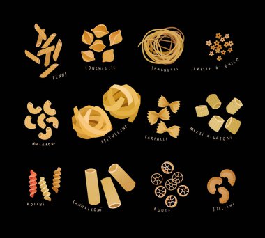 Penne, conchiglie, spagetti, makarna, fettucine, farfalle, rotini, cannelloni, ruote, creste di gallo, mezzi rigatoni ve stellini gibi çeşitli makarna çeşitleri.