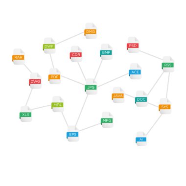 Dosya uzantıları bağlı illüstrasyon vektör