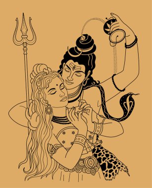 Shiva ve Shakti