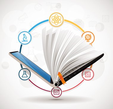 E-öğrenme kavramı - online öğrenme sistemi - bilgi büyüme - bilgi kavramı