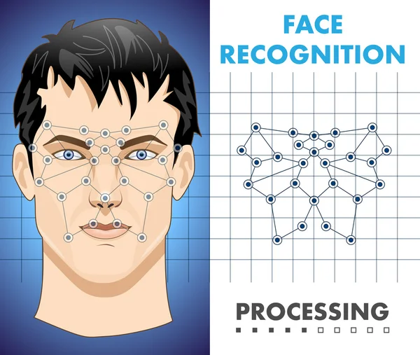 Reconhecimento facial - sistema de segurança biométrica — Vetor de Stock