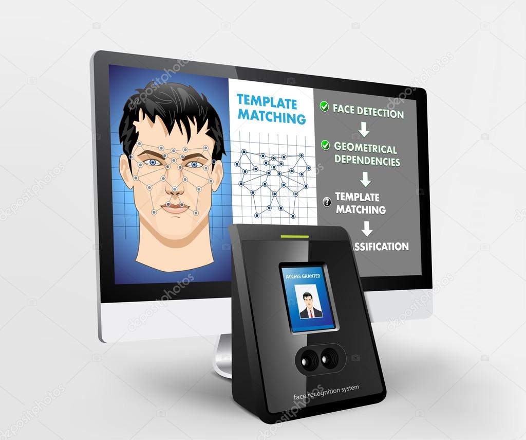 Face recognition - biometric security system