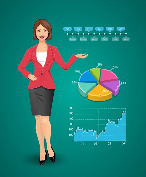 Empresarias - mujer como gerente — Vector de stock