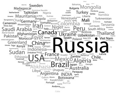 izole metin kavramı kelime etiket bulutu içinde dünya Milletler ülkeler