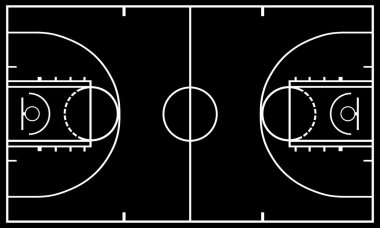 Basketbol sahası