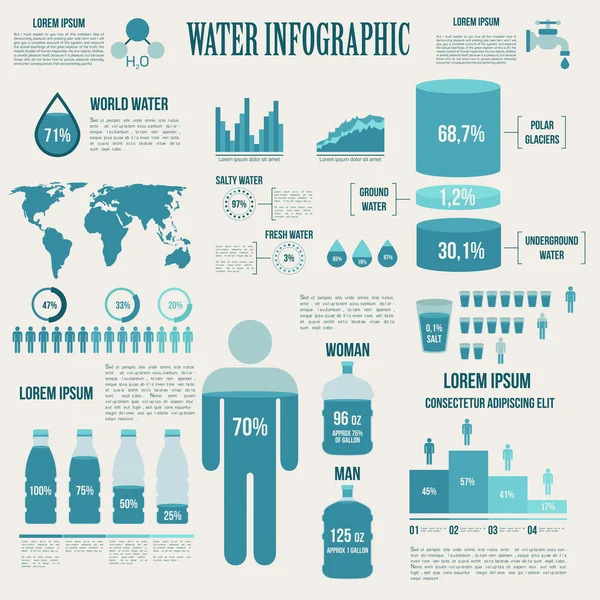 Diseño infográfico de agua y riego — Vector de stock