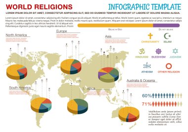 World religions map and pie charts infographic