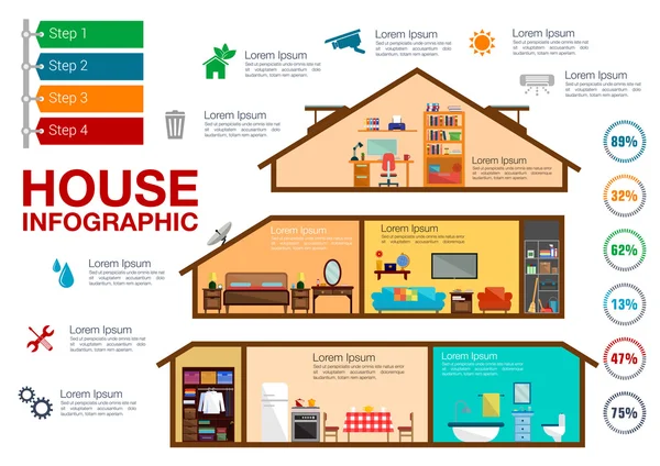 Odalar, mobilyalar, grafikler ile ev infographics — Stok Vektör