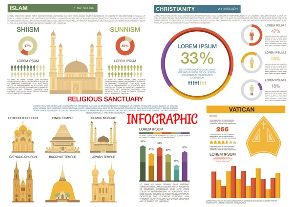 Islã e cristianismo religiões plana infográfico —  Vetores de Stock