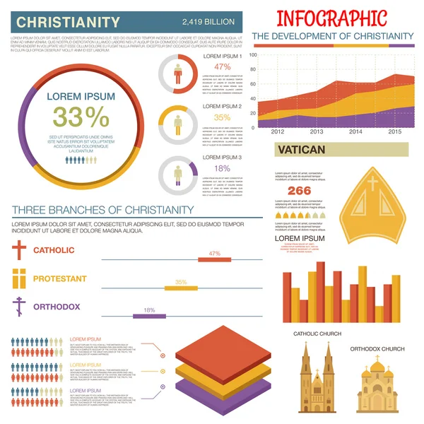 Christianity infographic for religion theme design — 스톡 벡터